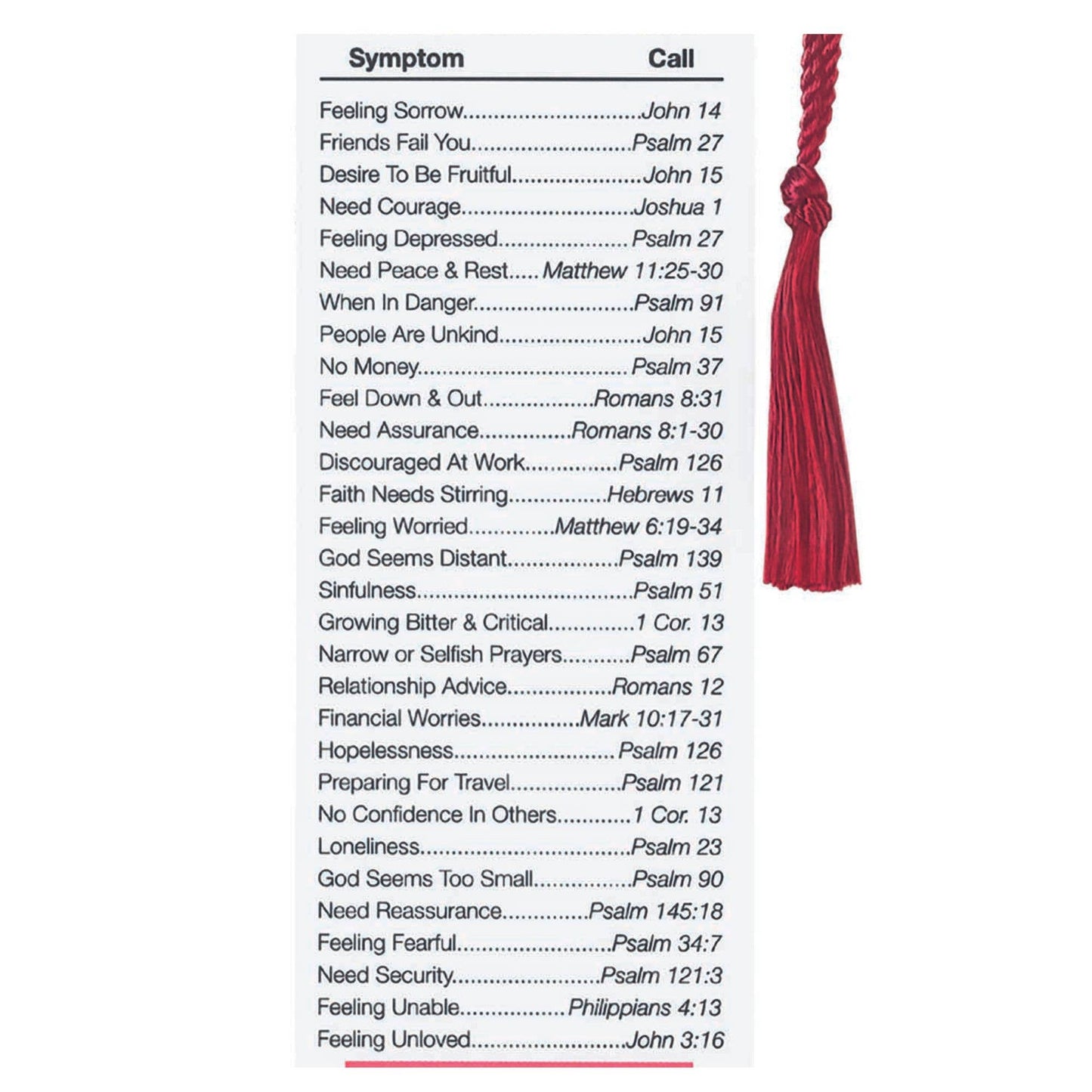 In Case Of Emergency- Tassel BookmarkFaith Based Gift For Her
